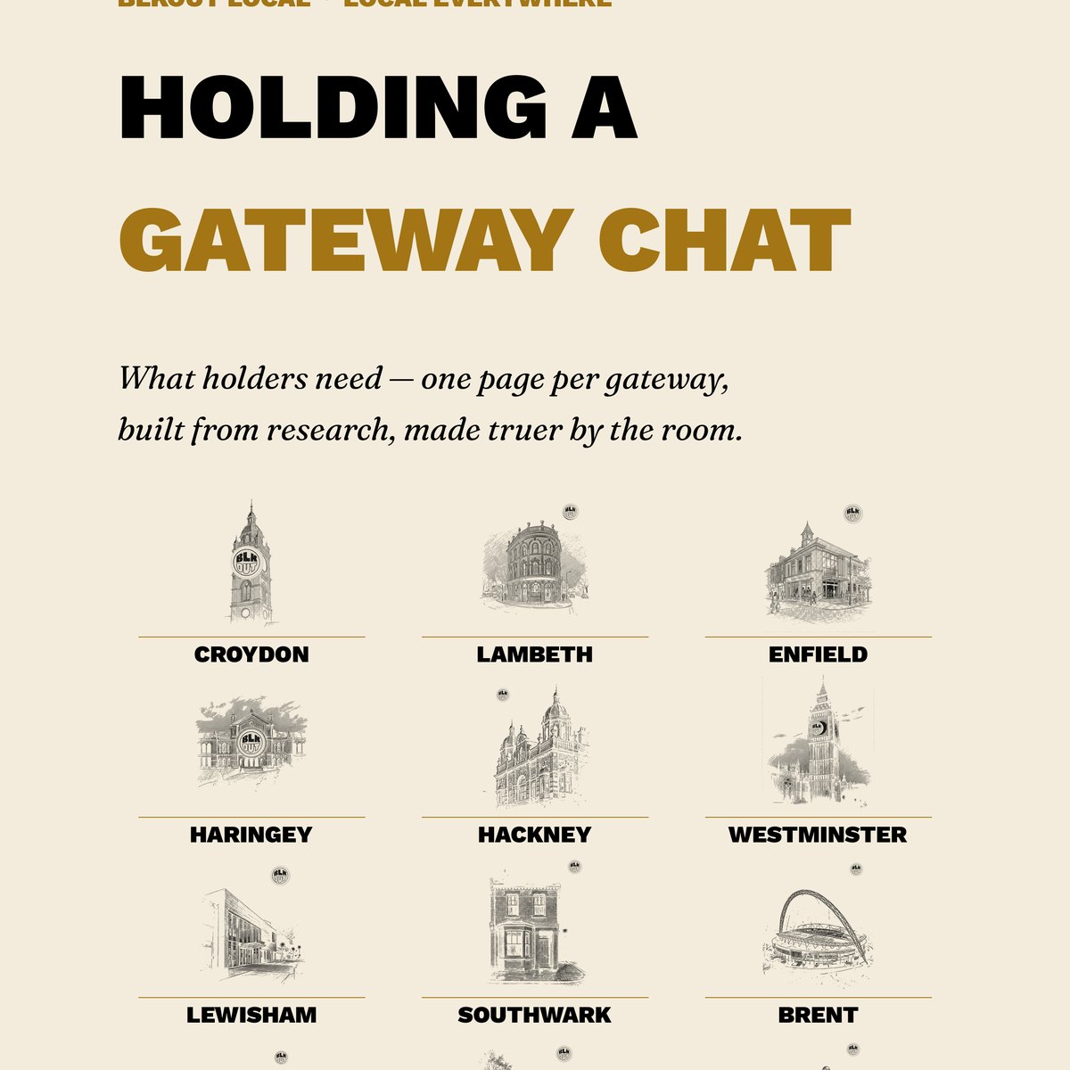 BLKOUT Local gateway guide cover with twelve local landmarks